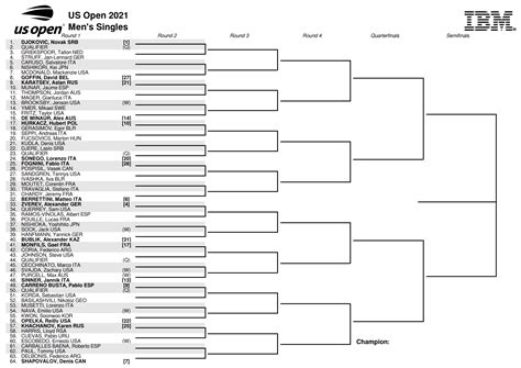 atp results today|Scores, Draws & Schedules .